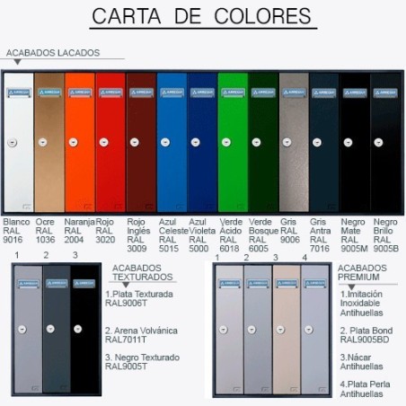 Buzon Comunidad ARREGUI MILENIO Vertical Cuerpo Acero Puerta