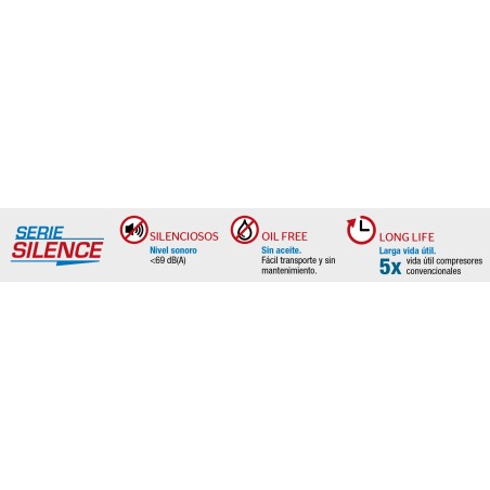 Compresor IMCOINSA SILENCE-24 04624 – 1 HP / 24 L depósito