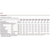 FISCHER SX Plus | Taco de expansión 4 vías para máxima fijación